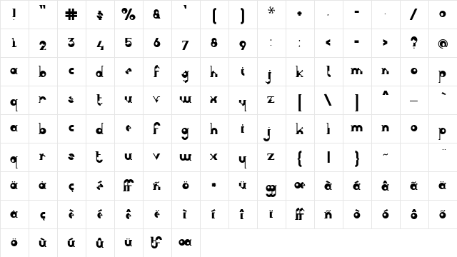 Joker Regular  glyph index
