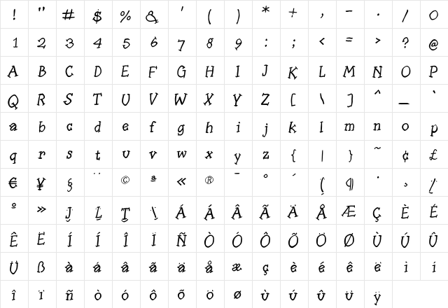 SlabSerifWritten Italic  glyph index