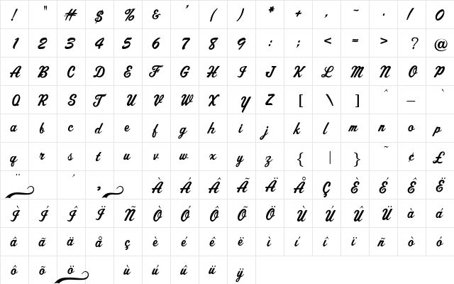 AthleticScript Regular  glyph index