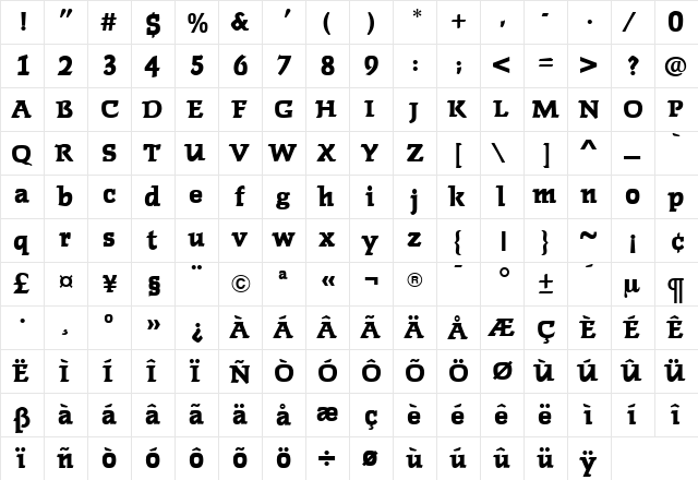 FaustExtraBold Roman  glyph index