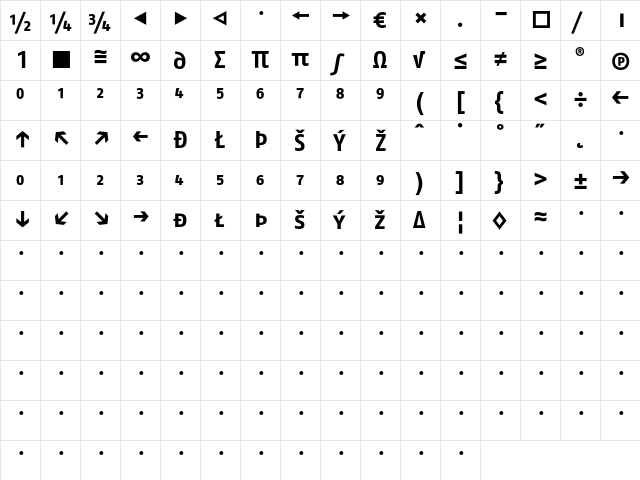 FagoNoBold Regular  glyph index