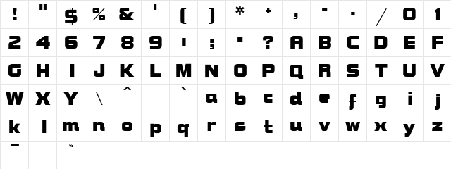 Brock Normal  glyph index