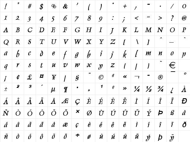 Dolphin BoldItalic  glyph index