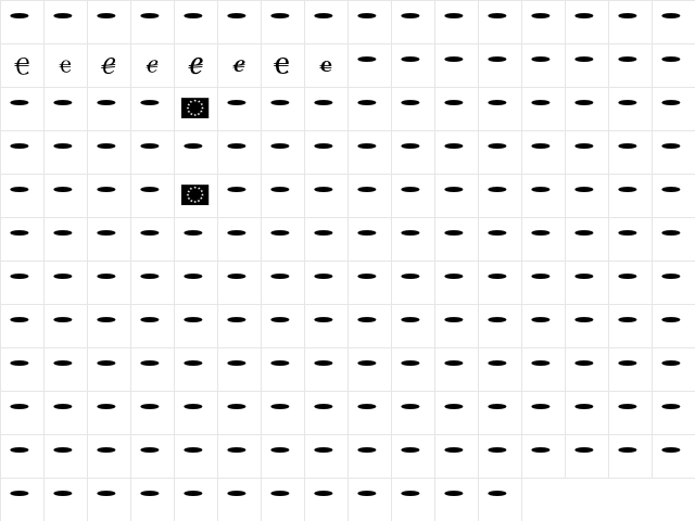 Celeste Euro  glyph index
