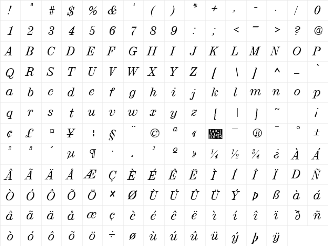 RubyScript Regular  glyph index