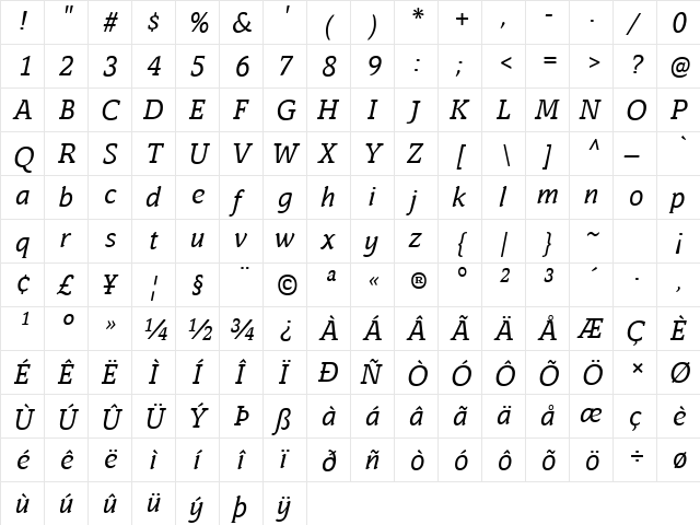 Corzinair Italic  glyph index