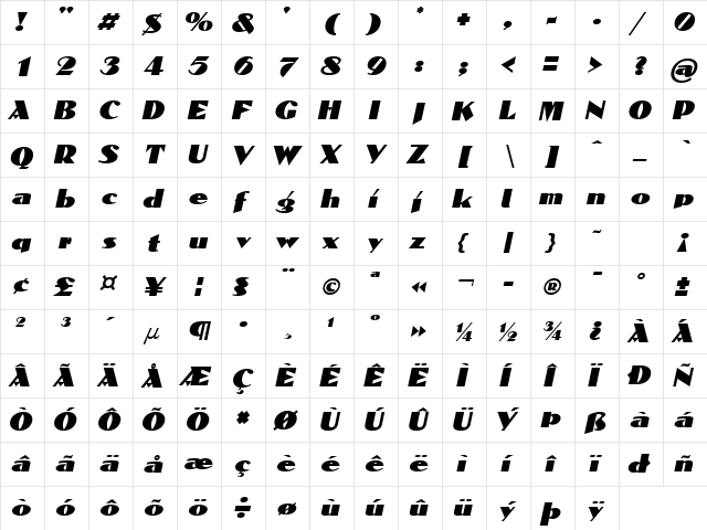 Dominon Italic  glyph index
