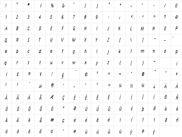 HypeStyleCondensed Italic  glyph index
