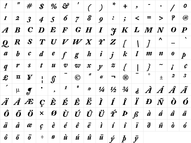 DTL Fleischmann ST Bold Italic  glyph index