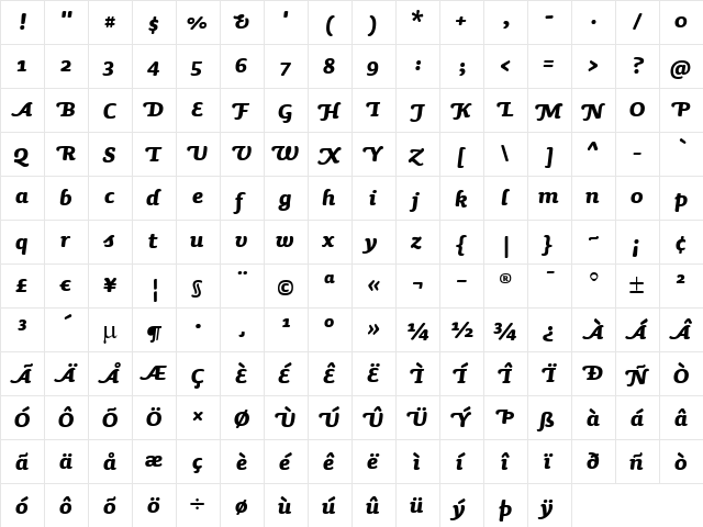 Sauna-BoldItalicSwash Regular  glyph index