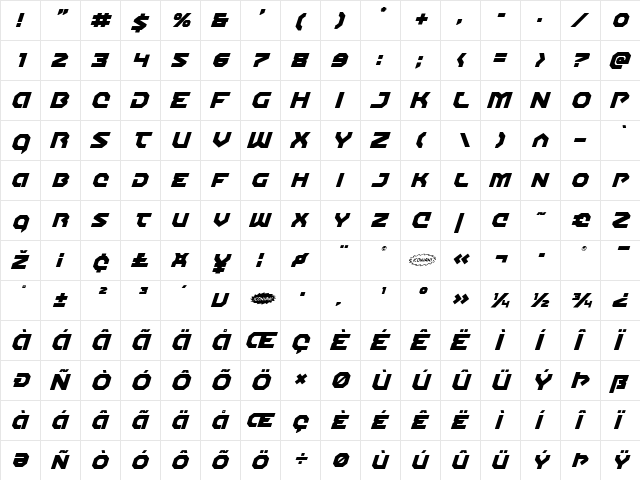 Gunner Storm Italic Italic  glyph index