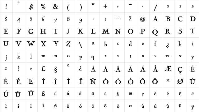 Fogle Hunter Regular  glyph index