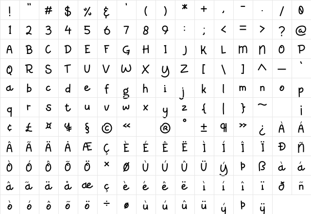 Caramelia Regular  glyph index