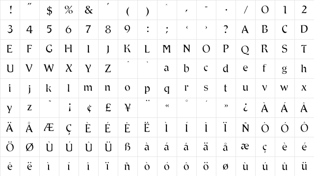 Antonio Thin  glyph index