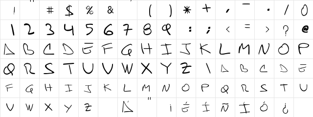 danifont Regular  glyph index