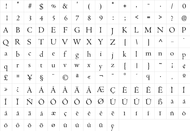 Centaur Light  glyph index