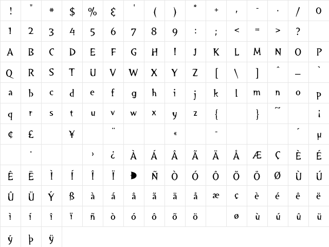 Nightmare in Blend Mode Regular  glyph index