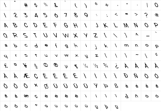 FZ HAND 7 LEFTY Normal  glyph index