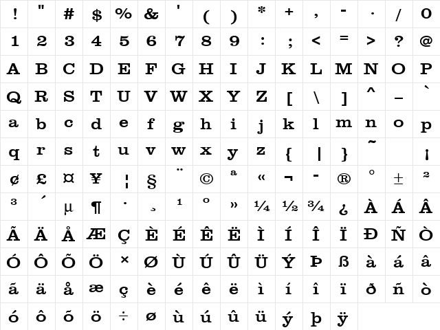 URWClarendonTExtWid Regular  glyph index