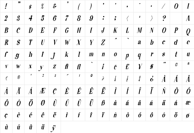 RaskinCondensed Italic  glyph index
