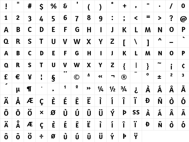 Karbid BoldCaps  glyph index