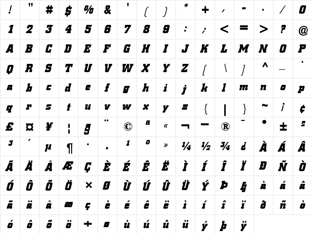 BertholdCity BoldItalic  glyph index