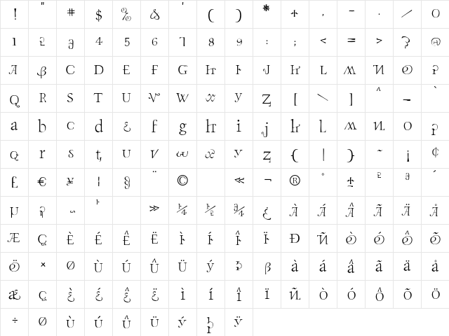 ElliottsSubluxationPerma Regular  glyph index