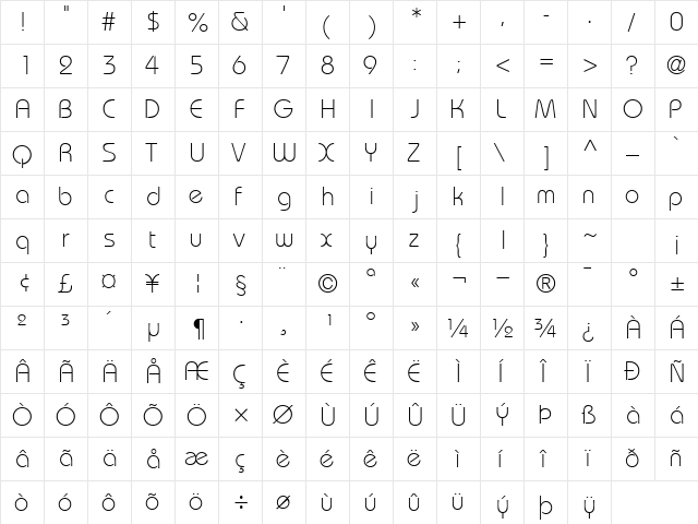 DynameLightSSK Regular  glyph index
