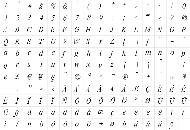 RiccioneSerial-Xlight Italic  glyph index