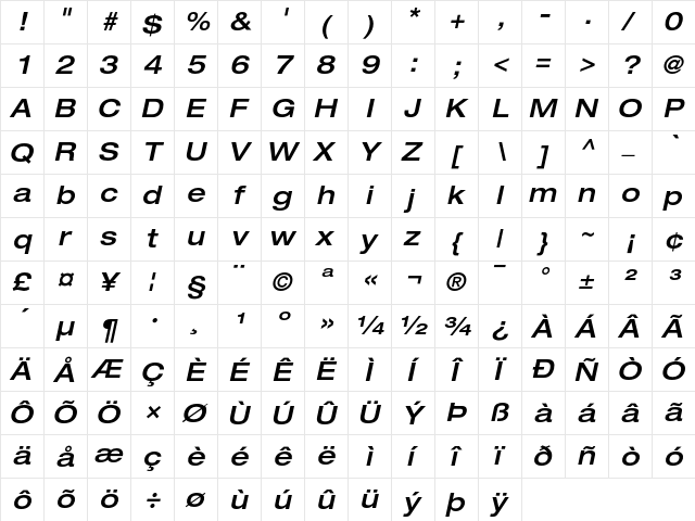 Helvetica Neue Regular  glyph index