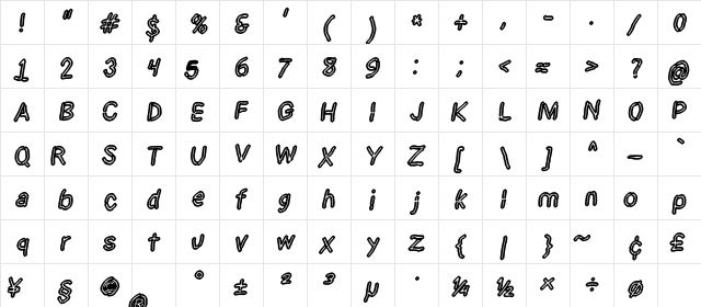 Dictator ChalkIta  glyph index