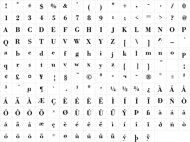 Bodoni Becker Med Regular  glyph index