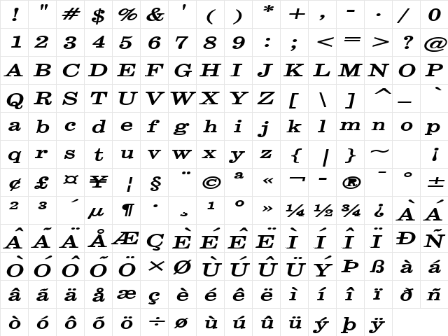 Annual Extended BoldItalic  glyph index