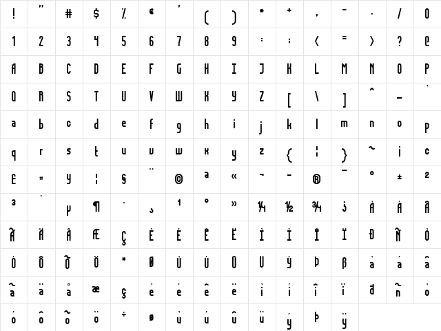 Fidelity Normal  glyph index