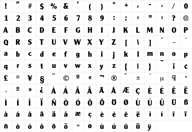 Cleargothic-Bold Regular  glyph index