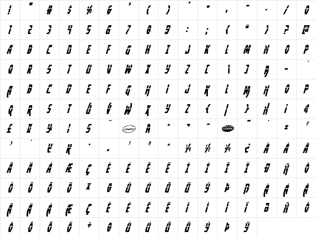 Yankee Clipper Laser Italic Italic  glyph index