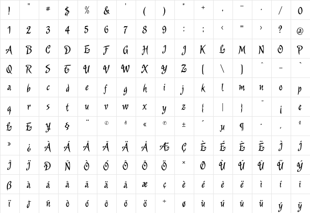 Murga Regular  glyph index