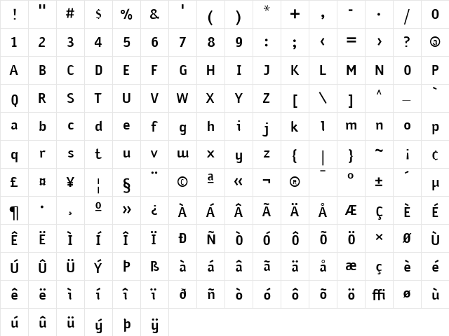 Sodium Roman  glyph index