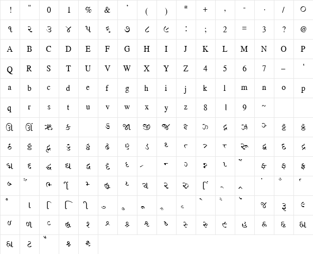 AkrutiOfficeShyama Normal  glyph index