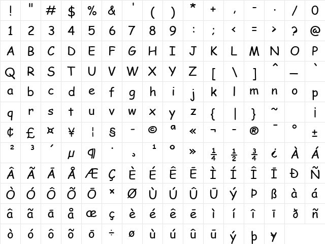 Comic Sans MS M䯲i Regular  glyph index