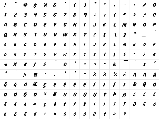 Miss Amanda Jones Ital Ital  glyph index