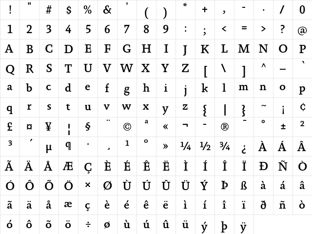 Absara TF Medium Regular  glyph index
