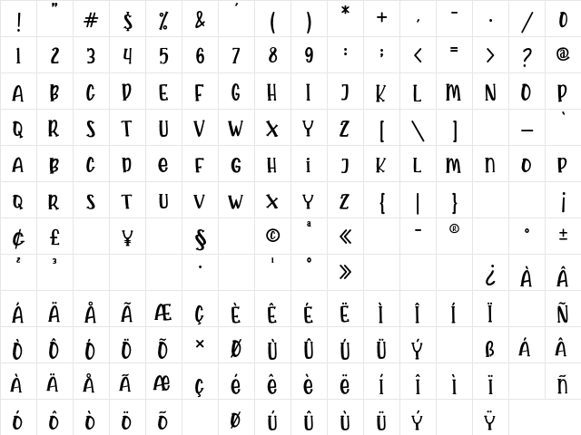KROAST FUNNY Regular  glyph index