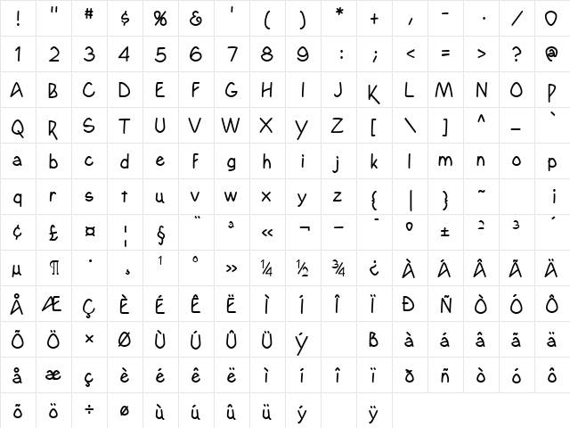 YahoschMedium Regular  glyph index
