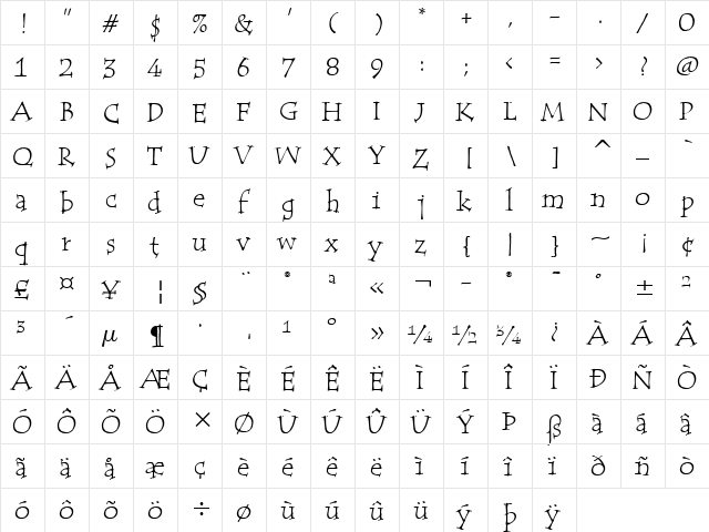 Tempus ITC Bold  glyph index
