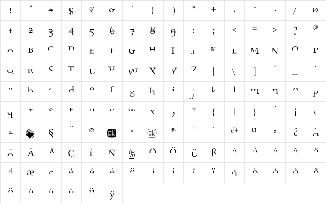 Fragmenta Regular  glyph index