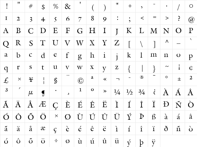 GalliardOStyCC Regular  glyph index