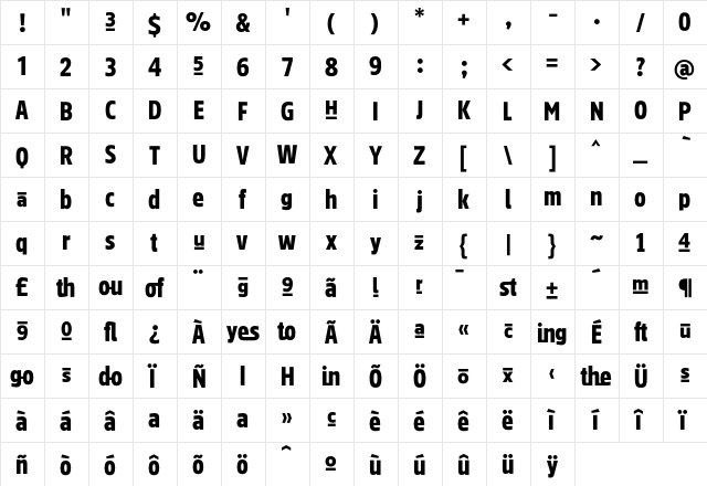 Glasgow1999 Normal  glyph index