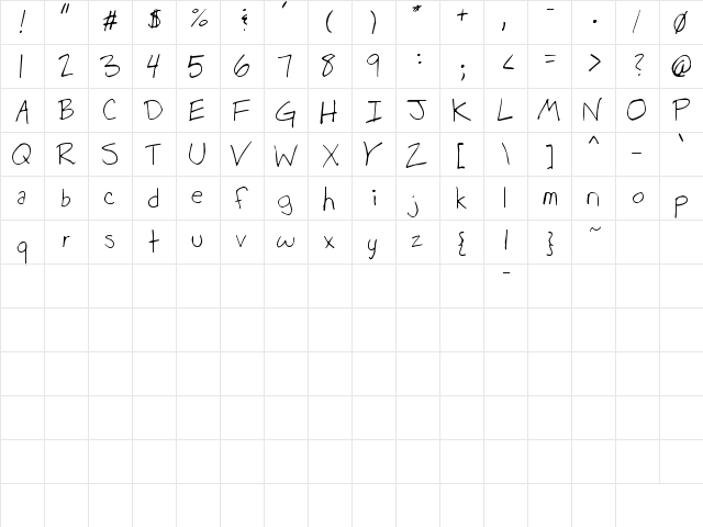 Unsure Regular  glyph index