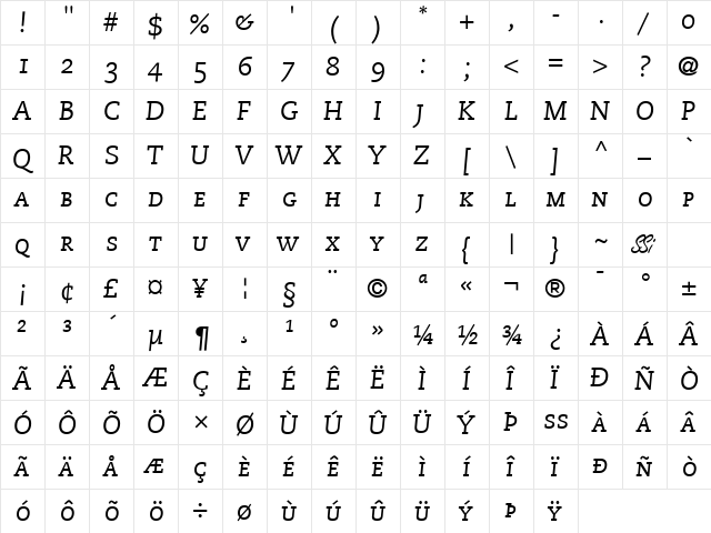 Monologue Caps SSi Italic Small Caps  glyph index